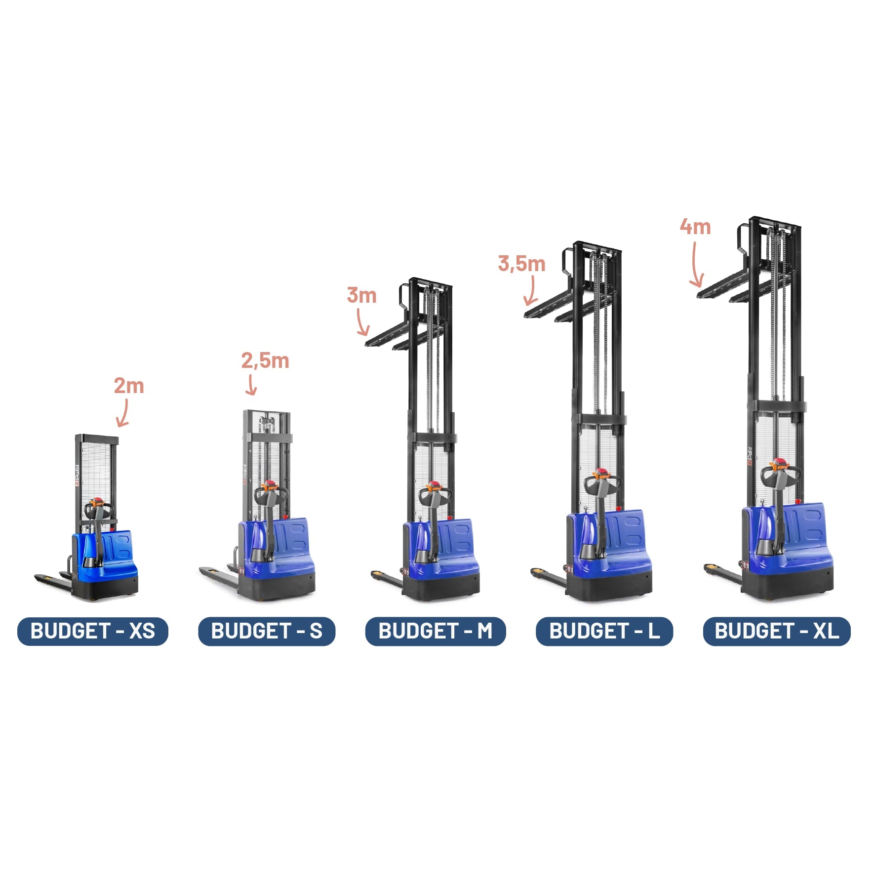 Electric Pallet Stacker BUDGET-L for 3,5m